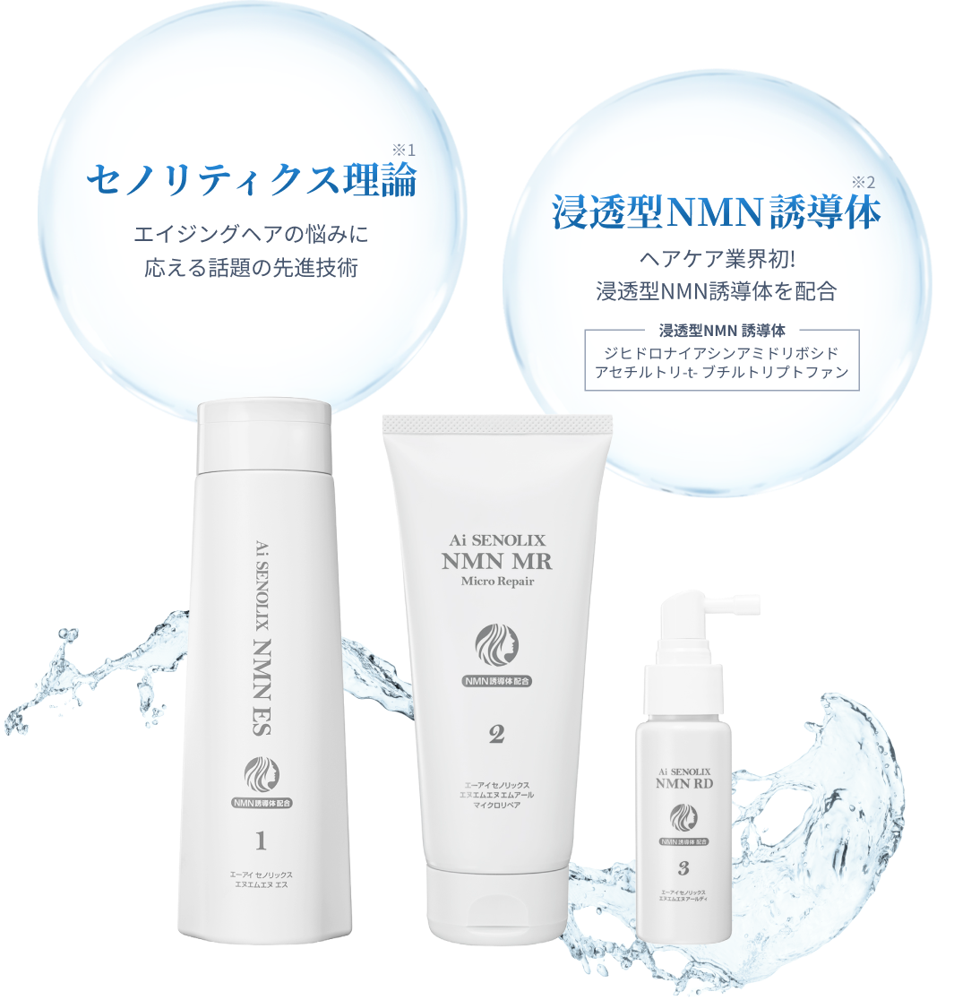 セノリックスNMNセット 最先端エイジングケア！Ai SENOLIX NMNシステム